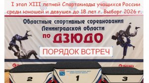 Порядок встреч.