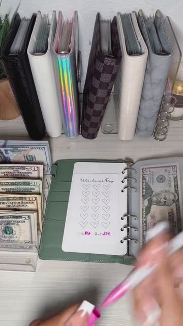 Распределение бюджета