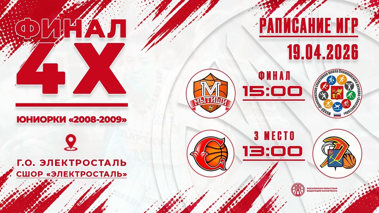 Финал 4х. Юниорки 2008-2009. Игра за 3 место и Финал.