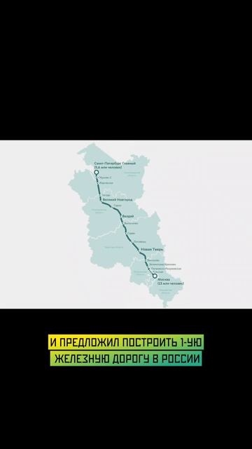 Франц Антон фон Герстнер #история #хочуфакты #этотдень #history #факты  #шортс #top #historicalfacts