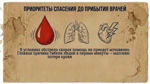 БПЛА и артобстрел в городе. Правила выживания
