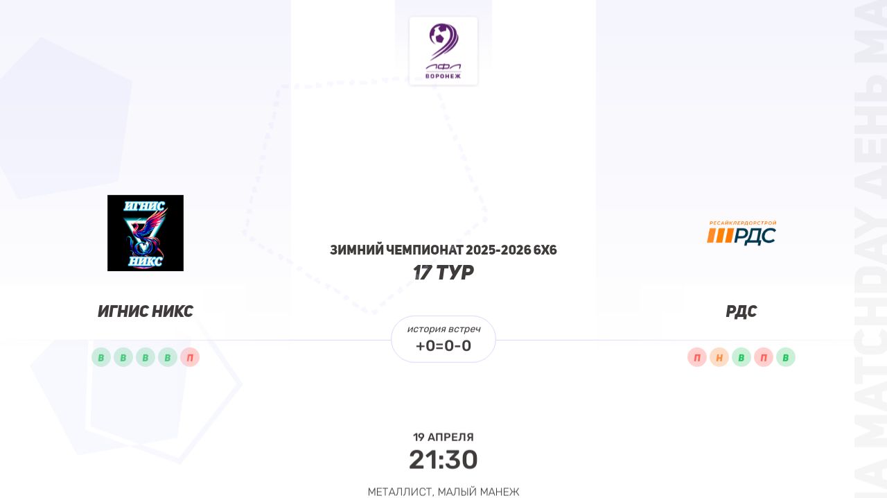 Игнис Никс × РДС. Зимний Чемпионат 2025-2026 6х6