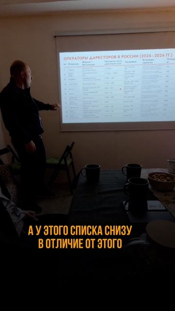 Операторы дарксторов в России