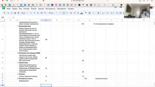 3. Урок. Самодиагностика бизнеса