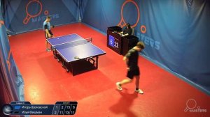 Мастерсы - Фишман И. vs Шеловской И. - 18.04.2026