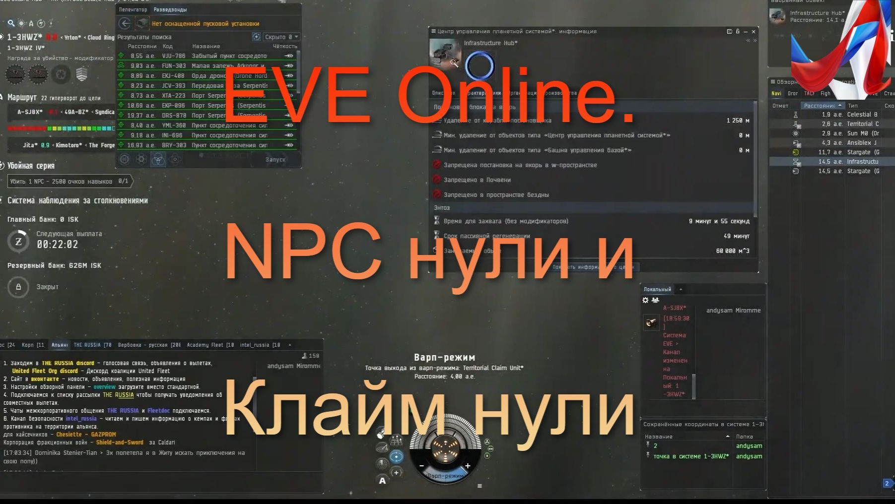 EVE Online. Academy Of Russian Federation. NPC нули и клайм нули.