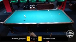 Манчак Дмитрий Валерьевич и Казаченко Илья Юрьевич