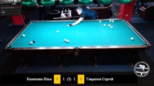 Казаченко Илья Юрьевич и Гаврилов Сергей Владимирович