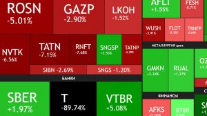 ⚡️19 апреля ► Коррекция 5 недель подряд / Докупаем акции и считаем дивиденды ► Итоги недели