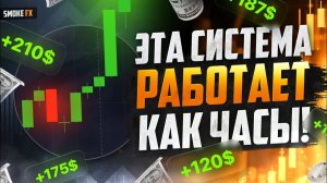 Трейдинг крипты с нуля: ПОЛНОЕ ОБУЧЕНИЕ ДЛЯ НАЧИНАЮЩИХ