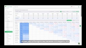 Почему стандартные отчёты в клинике не показывают, где вы теряете пациента
