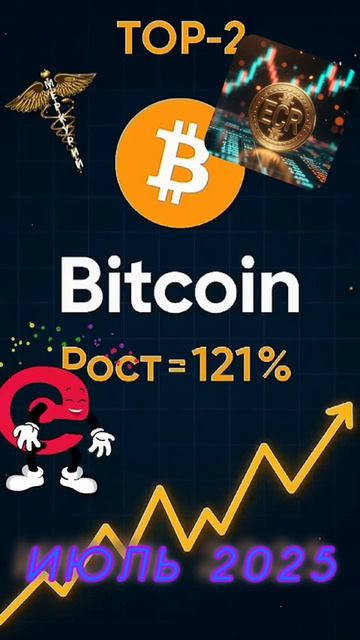 Вот это рооост