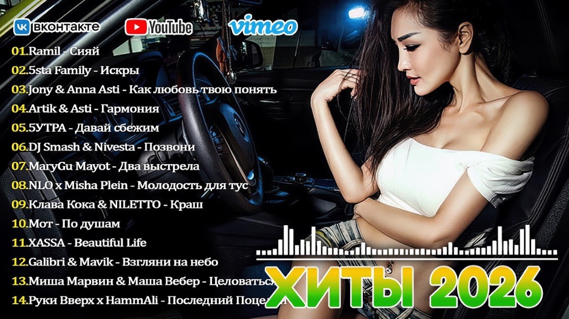 ТОП ТРЕКИ 2026 🔥Russian Mix 2026 🎼 Музыка Шазам 2026🎧 НОВИНКИ Русской Музыки 2026 🎧🔥