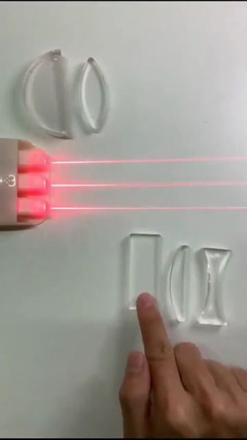 Как форма линзы влияет на фокусировку света