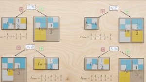 Лекции по машинном обучении и искусственном интеллекте №13. Эвристика