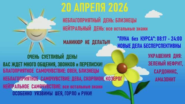 АСТРОПРОГНОЗИК на 20.04.2026 для ВСЕХ ЗНАКОВ ЗОДИАКА!!!