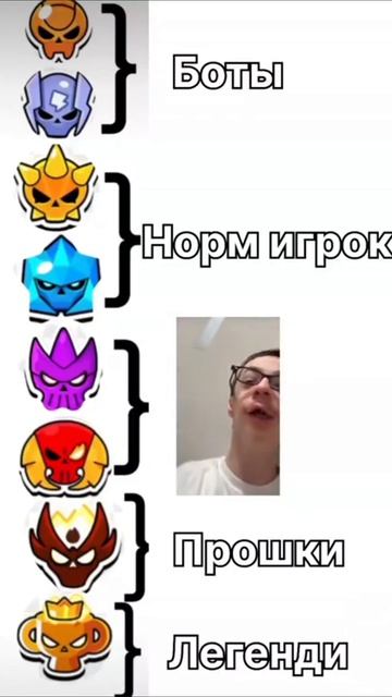 дисклеймер:видео сделано в развлекательных целях автор не хочет обидеть людей с умственной отсталост