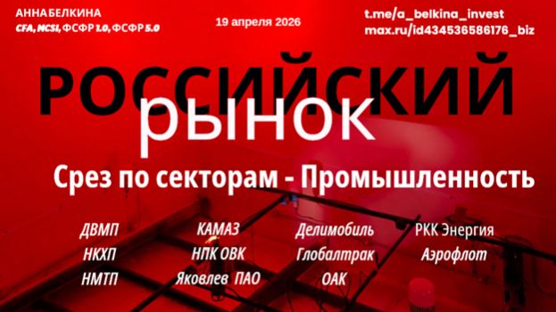 Российский рынок: где формируются сетапы | Часть 1 - Сектор промышленности