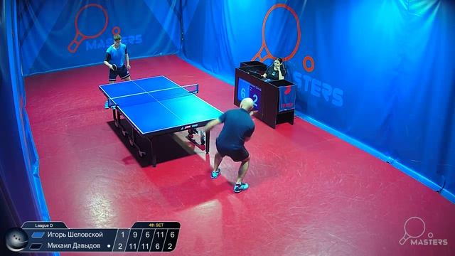 Мастерсы - Давыдов М. Vs Шеловской И. - 15.03.2026