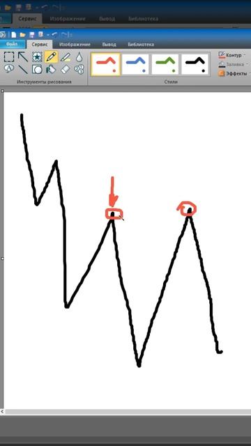 Что такое Creek