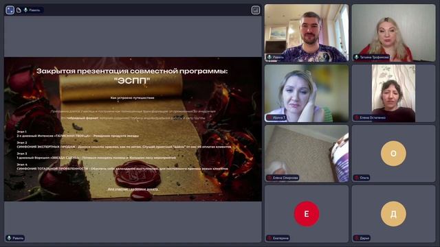 Анкета на ЭСПП