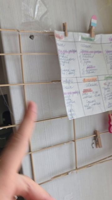 переделываю пробковую доску