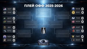 НХЛ | Плей-офф. Обзор на русском  (19.04.2026)