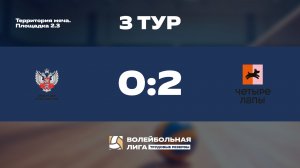 Обзор | 3 тур | Федерация бокса России - Четыре Лапы