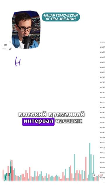 Торгуй по тренду и ставь короткие стопы, что бы потерять всё