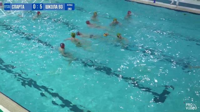 Обзор игры | Спарта - Школа 93 | 18.04.2026