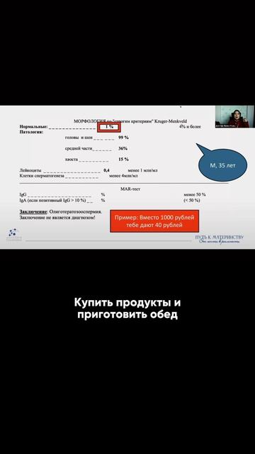 Хорошая спермограмма