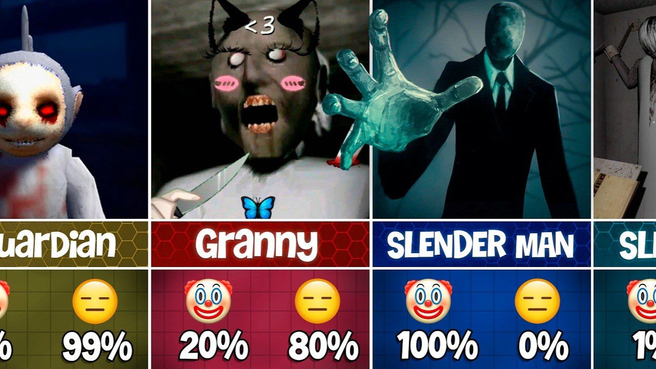 ВСЕ персонажи Бабушки – Клоуны или Серьезные