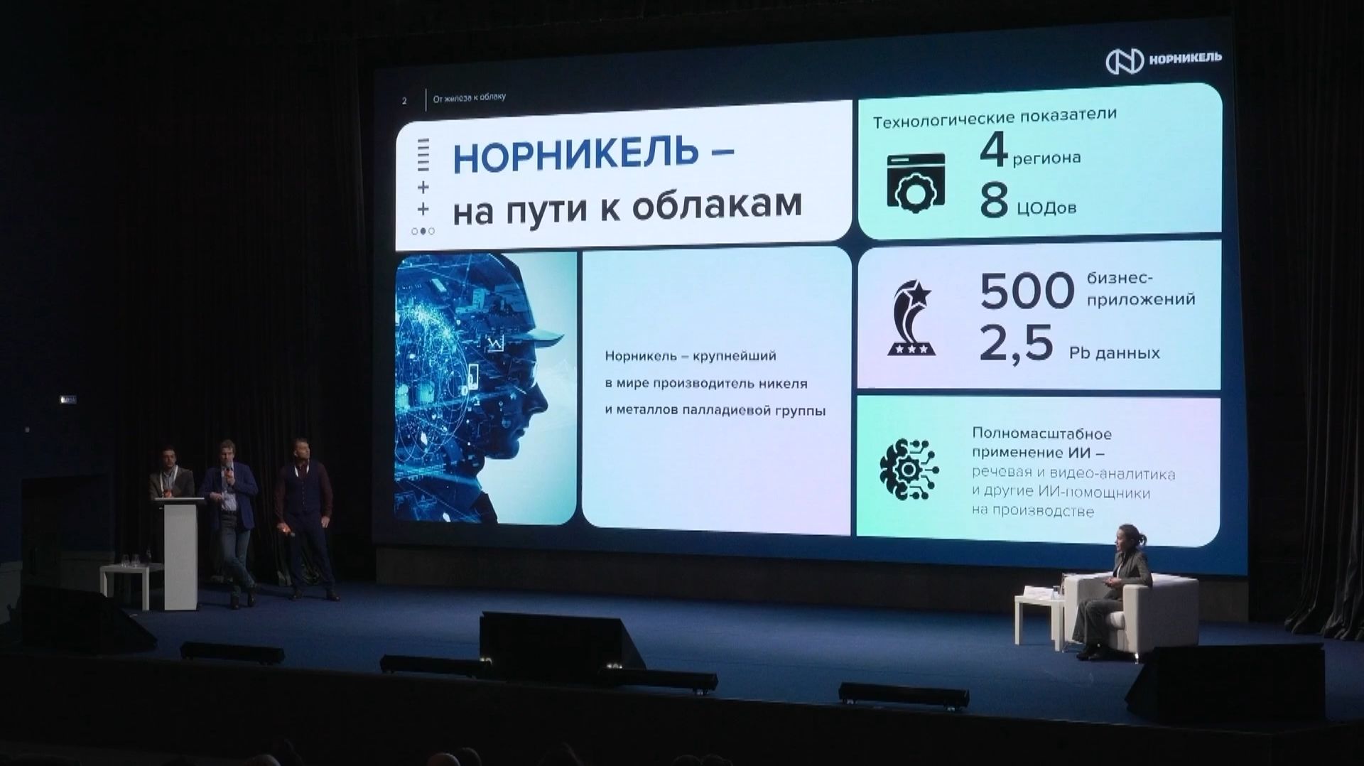 Время местное. Эфир: 20-04-2026 - Форум по цифровизации в металлургической отрасли