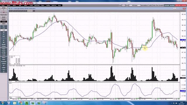 HOW TO USE THE BASIC ELEMENTS OF THE FOOTPRINT TOOL