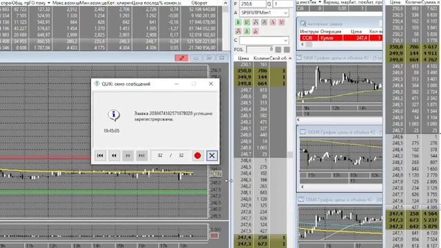Квик. Быстрый стакан котировок. Как им пользоваться