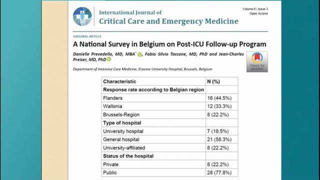 AFTER THE ICU ISICEM 45