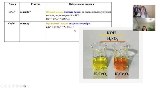 ЕГЭ 2026. 62. Качеств реакции органика