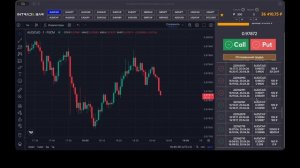 Торговый период за весь день