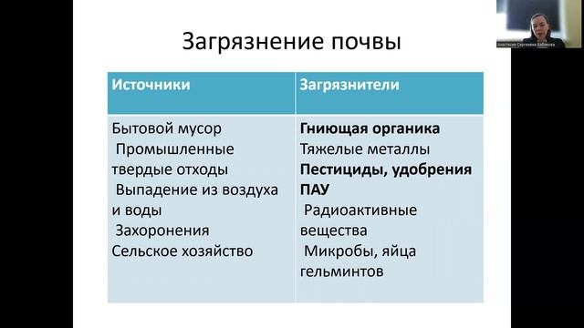 Лекция 1. Окружающая среда и здоровье. Загрязнение ОС