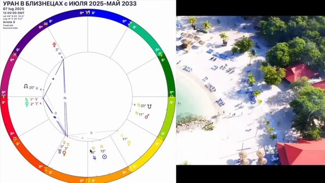 УРАН ИЗМЕНИТ ВАШУ ЖИЗНЬ и ЭТО НЕИЗБЕЖНО🛑УРАН в БЛИЗНЕЦАХ с 26 АПРЕЛЯ 2026-2033/СОБЫТИЯ БУДУЩЕГО
