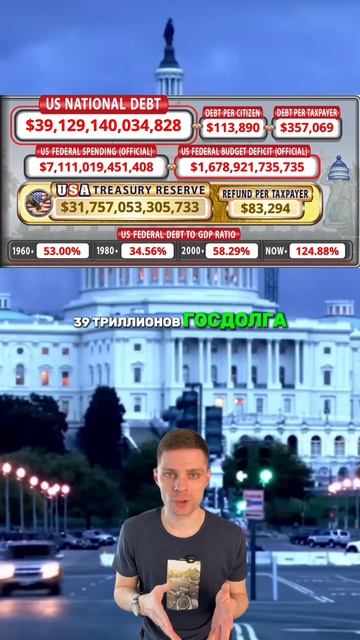 Нефть падает = рост BTC? Не всё так просто