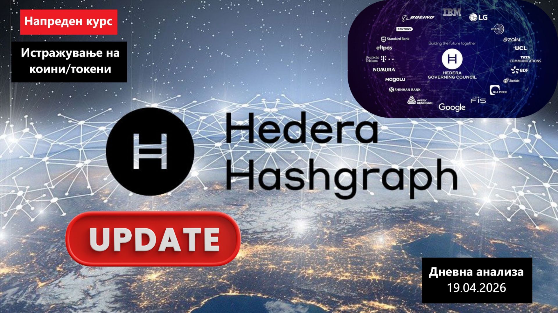 Истражување на Коини/Токени - Hedera HBAR Update 20.04.2026