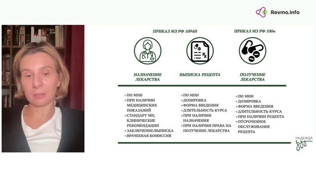 Получение лекарственных препаратов по льготе