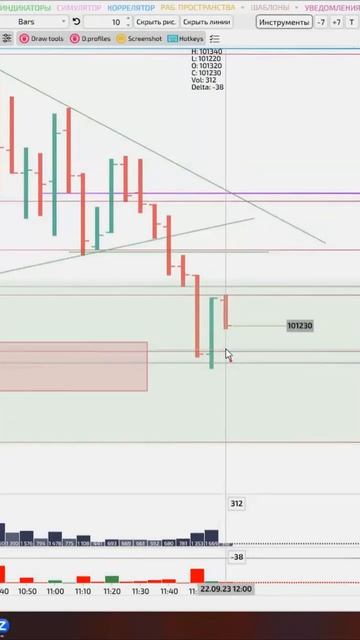 Сделки с учениками