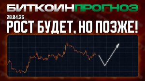 Рост Будет, Но Позже!