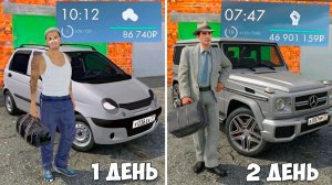 Лучший старт для новичка в MTA Province в 2026! Как стать богатым за 1 час в МТА Провинция?