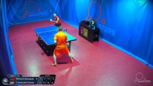 Мастерсы - Давыдов М. vs Лыков С. - 15.03.2026