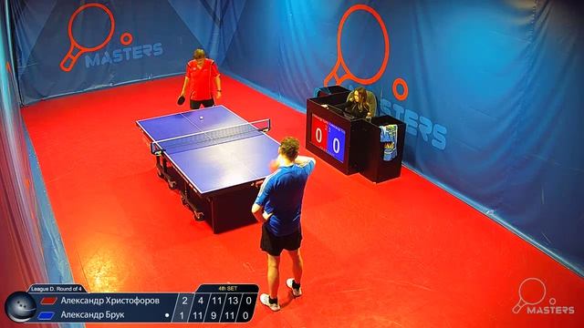 Мастерсы - Брук А. Vs Христофоров А. - 09.03.2026