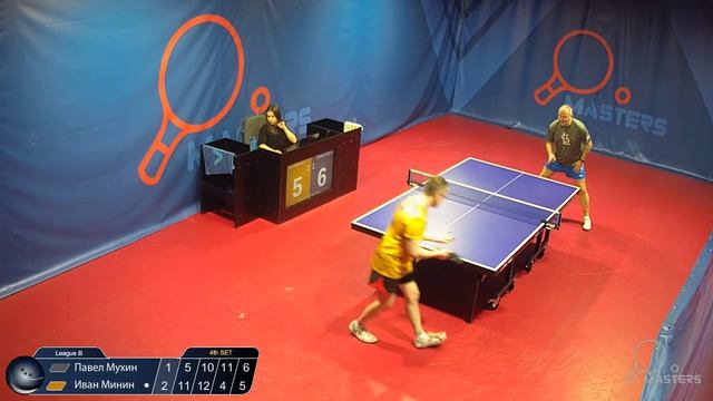 Мастерсы - Минин И. Vs Мухин П. -09.03.2026