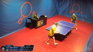 Мастерсы - Минин И. vs Мухин П. -09.03.2026